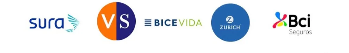 Sura, Vida Security, BICE Vida, Zurich, Bci Seguros
